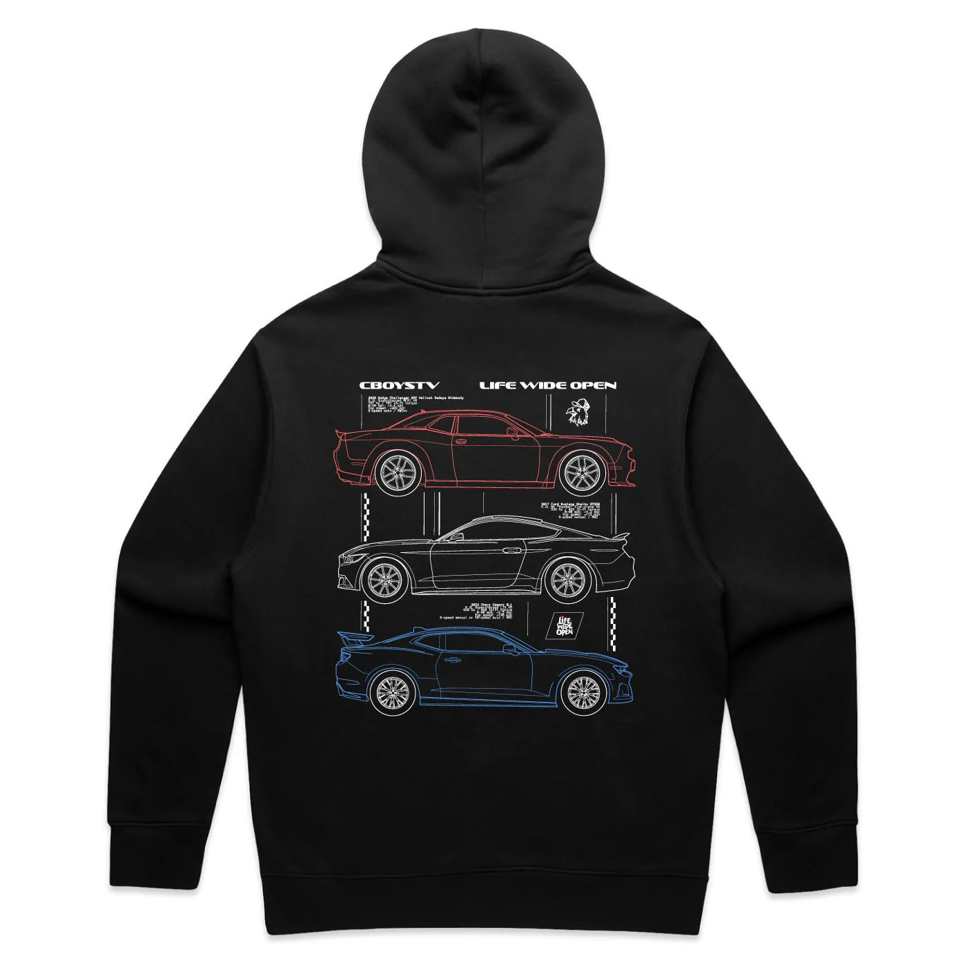 BestSellingHoodies